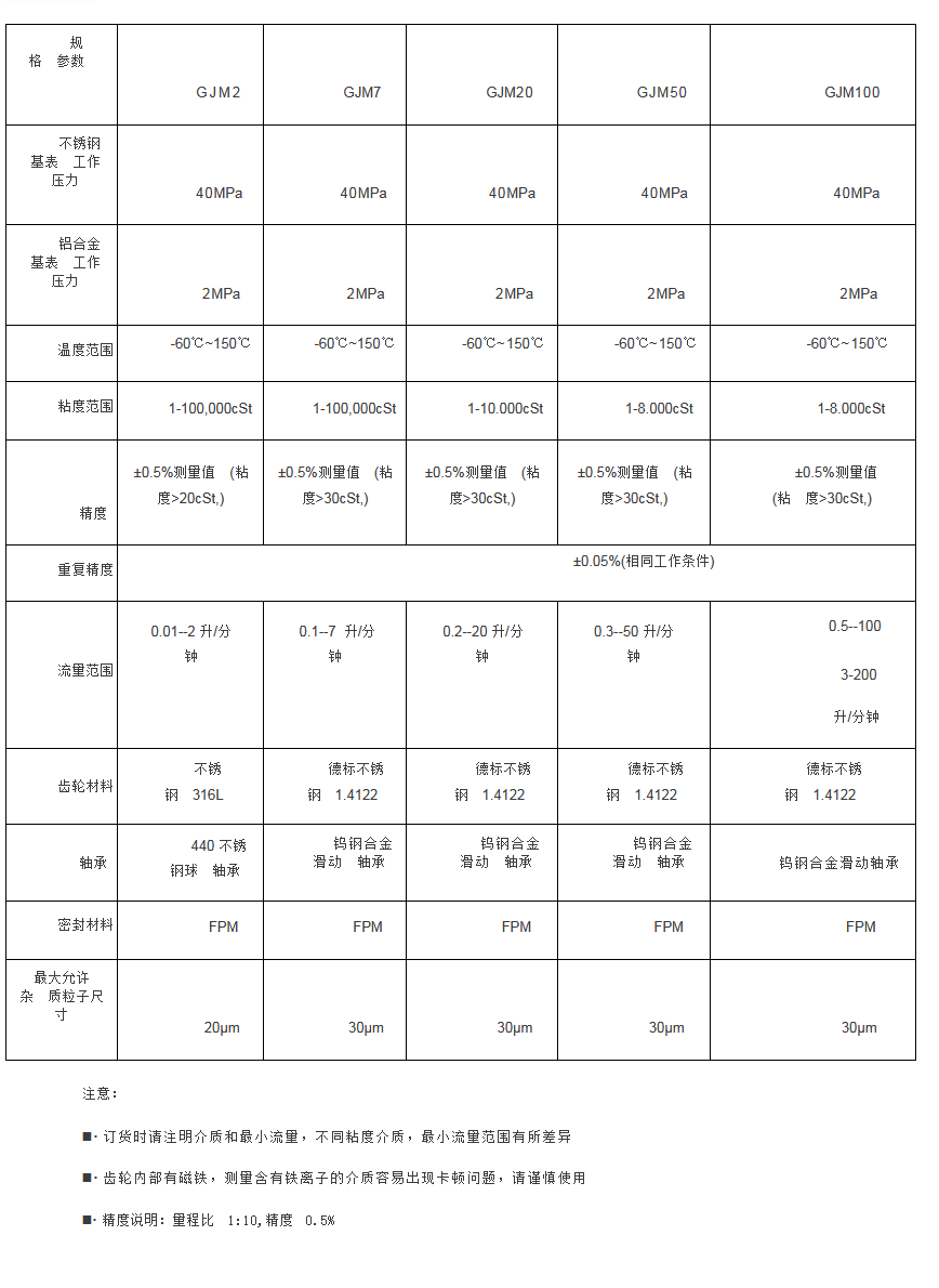 1770283690436045.png 微信圖片_2026-02-05_165618_208.png